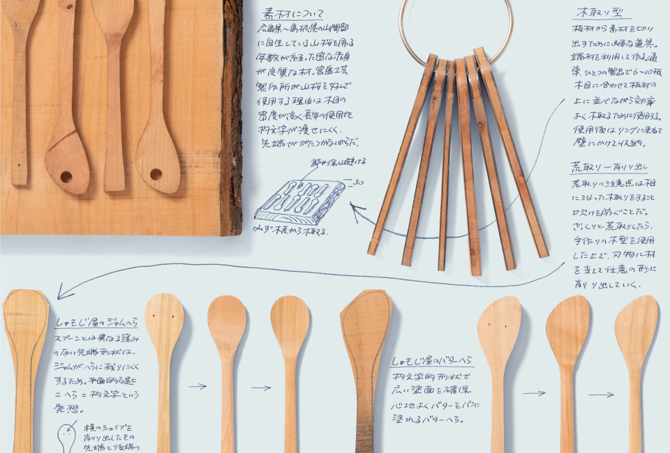 【渋谷店】企画展「中川政七商店が残したいものづくり」 11月1日（金）－12月3日（火）